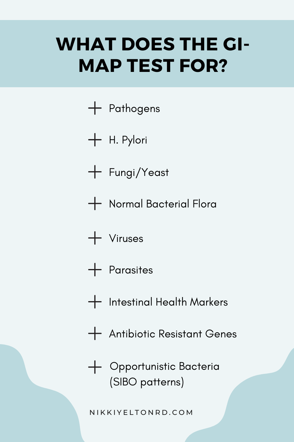 GI Map: Why This Stool Test Is So Critical - Nikki Yelton RD